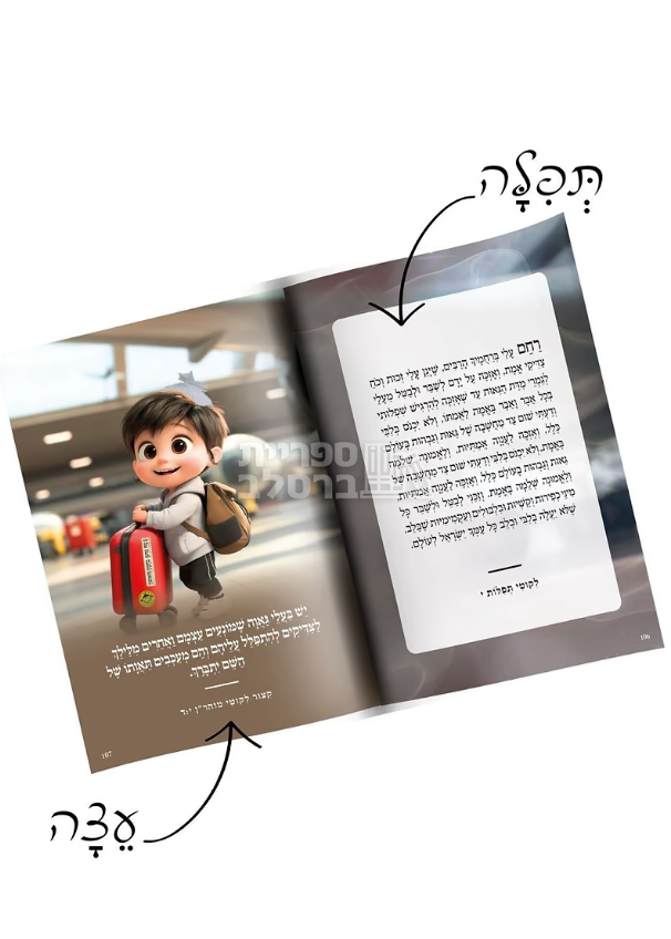 ליקוטי תמונות – תמונה 2